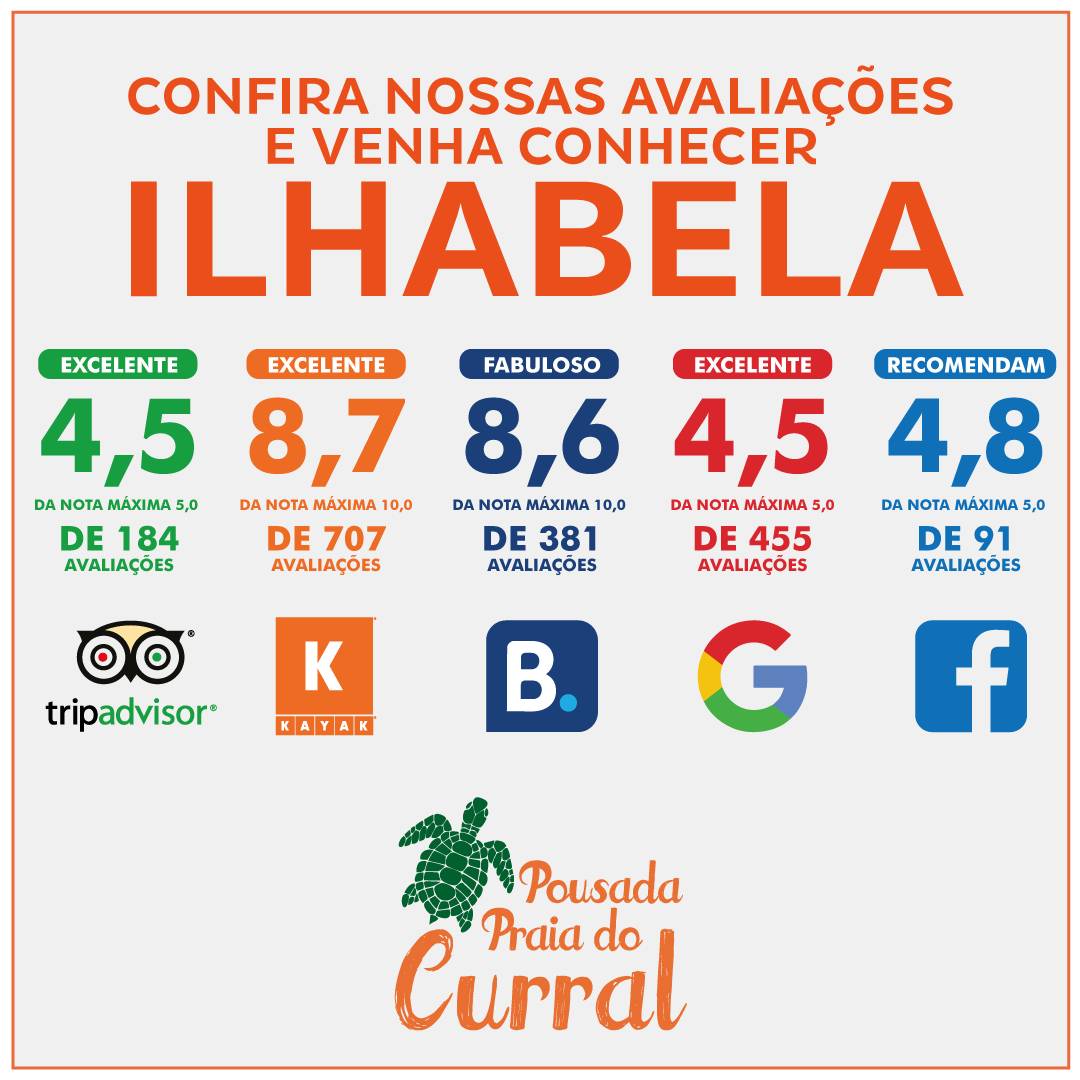 imagem de pop up